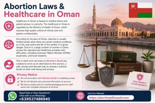 Abortion Laws & Healthcare in Oman