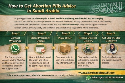 How to Get Abortion Pills Advice in Saudi Arabia