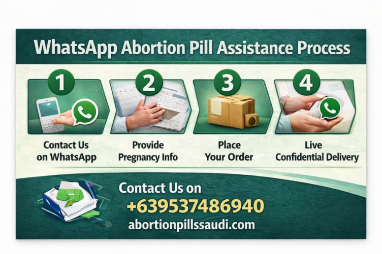 WhatsApp Abortion Pill Assistance Process