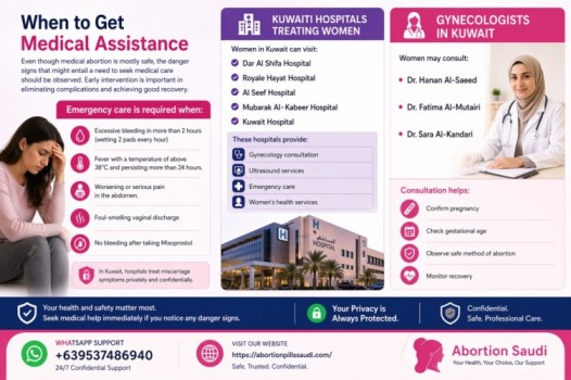 When to Get Medical Assistance