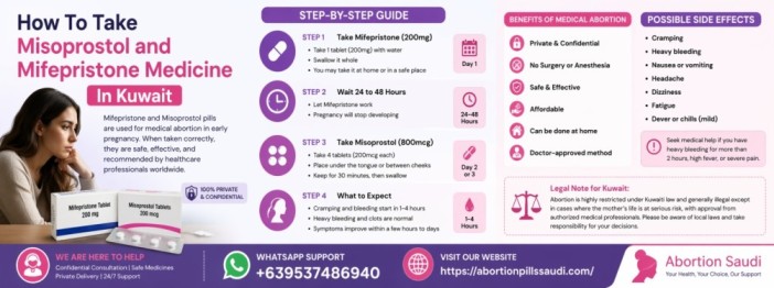 how to take misoprostol and mifepristone medicine