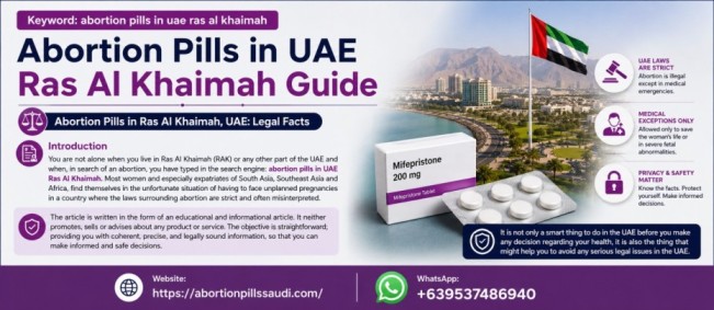 Abortion Pills in Ras Al Khaimah, UAE Legal Facts