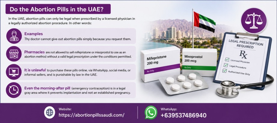 Do the Abortion Pills in the UAE