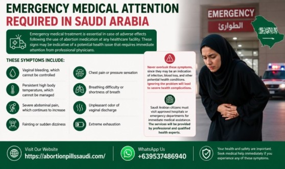 Emergency Medical Attention Required In Saudi Arabia