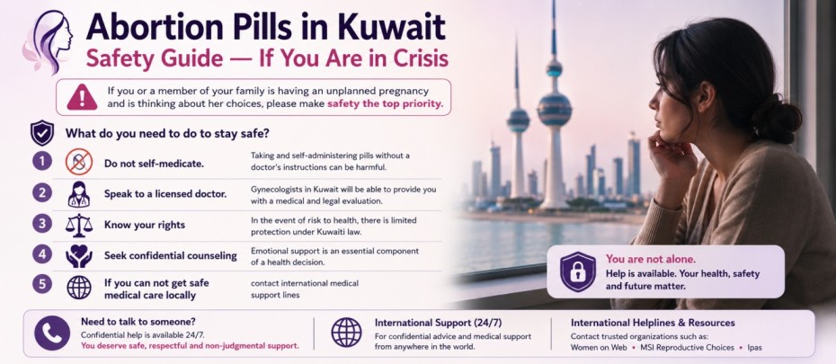 Safety guide for unplanned pregnancy in Kuwait