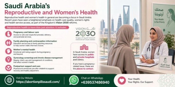 Saudi Arabia's Reproductive and Women's Health
