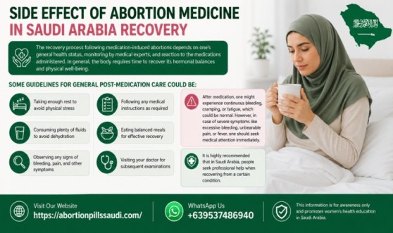 Side Effects of Abortion Medication in Saudi Arabia – Health Concerns