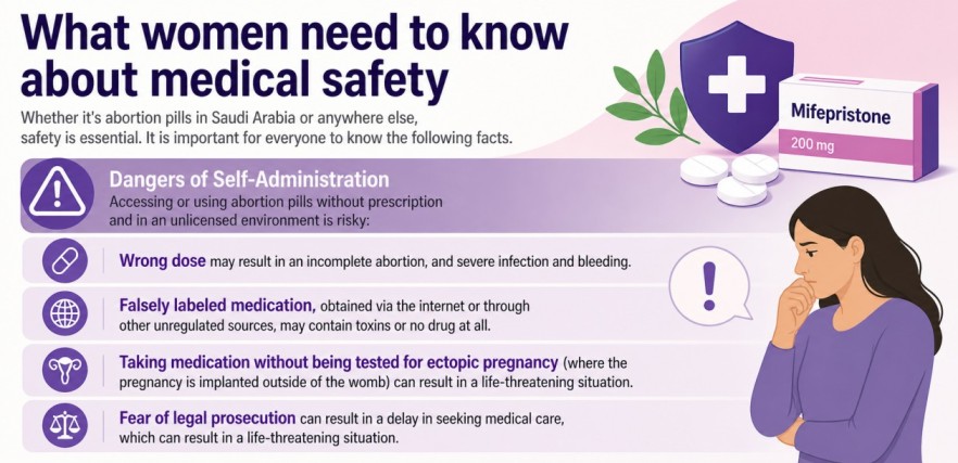 What women need to know about medical safety