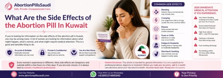 what are the side effects of the abortion pill