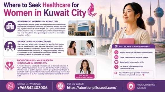 Women's Menstrual Health & Pamparegla Guide in Kuwait City