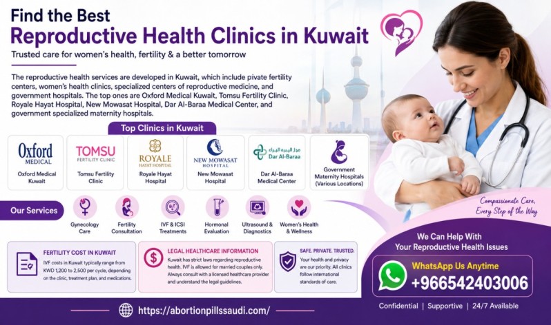 Best Reproductive Health Clinics in Kuwait