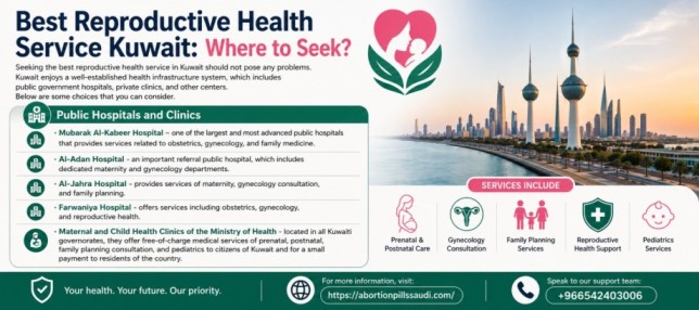 Best Reproductive Health Service Kuwait Where to Seek