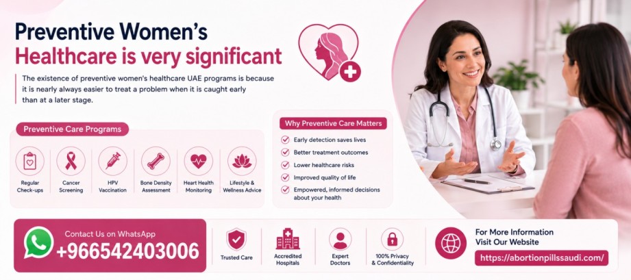 Preventive women's healthcare programs overview