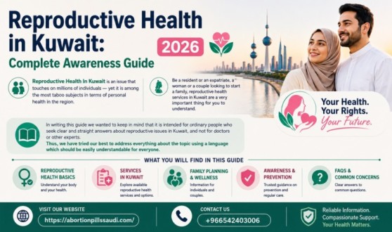 Reproductive Health In Kuwait