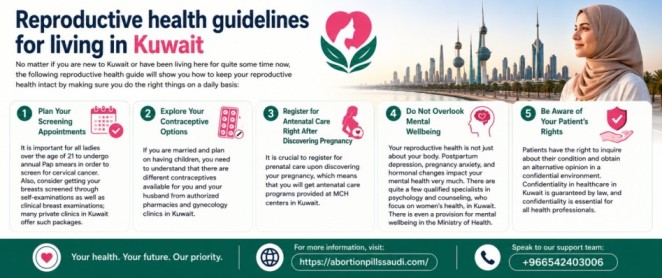 Reproductive health guidelines for living in Kuwait