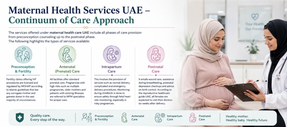 emergency abortion law in UAE